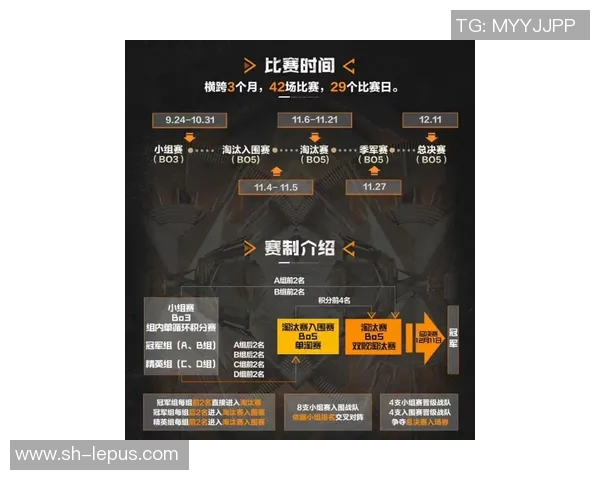 bg战队比赛时间-关于BG战队比赛时间的热议—见证巅峰对决-bg战队比赛时间